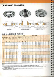 DIN Alloy Steel CNC Bagian mesin, Stainless Steel Cincin Gulung Forging Part Untuk Mesin