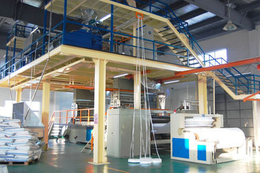 1600-3200m PP Spunbonded Nonwoven Membuat Mesin Non Woven Fabric Machine