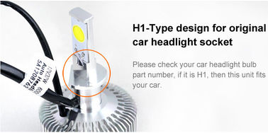 Mobil / Auto Spare Parts H1 LED Headlight 32W 2800LM 6000K Putih Headlamps