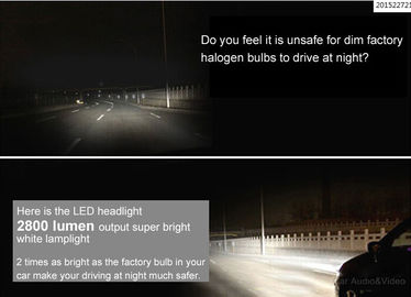 Mobil / Auto Spare Parts H1 LED Headlight 32W 2800LM 6000K Putih Headlamps