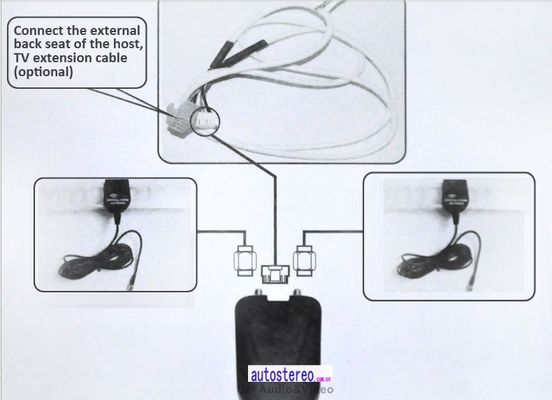 Mobil Digital TV Tuner Receiver Auto Spare Parts MPEG-4 DVB-T dengan TV Aerial untuk S100 S150 Stereo